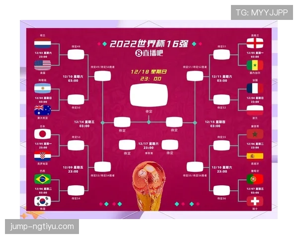 2026世界杯小组赛出线规则怎么算 几个队晋级淘汰赛