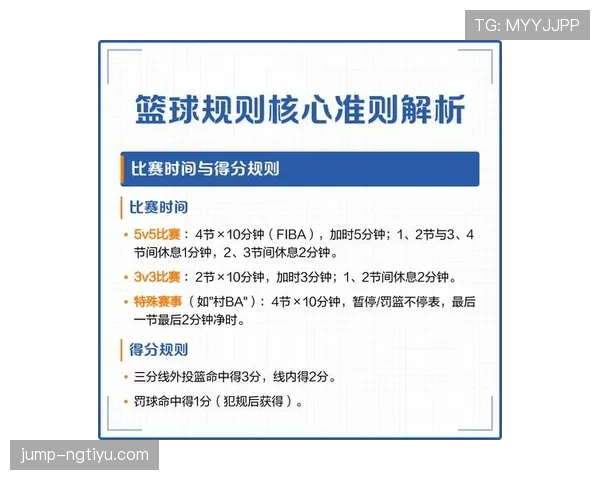 篮球比赛中的持球五秒违例：如何判定及如何避免？