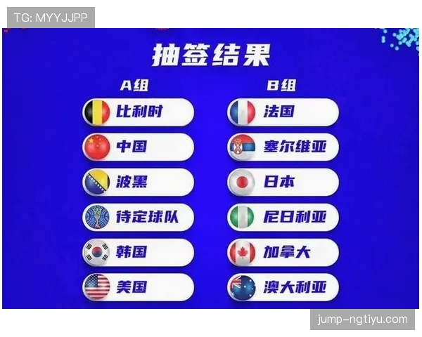 2026世界杯最新晋级排序规则解析
