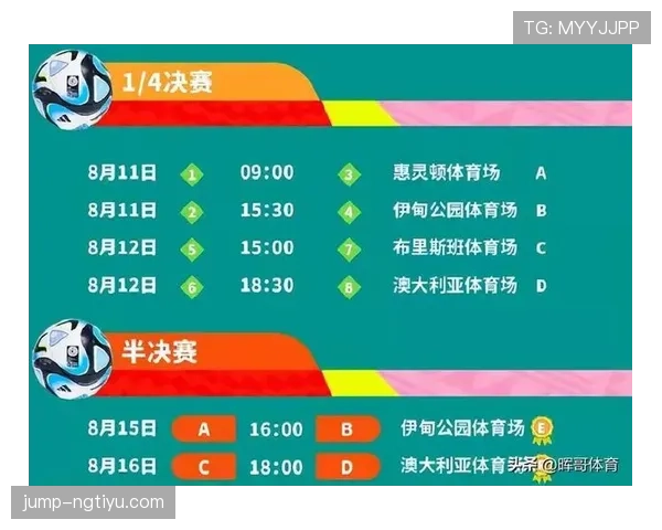 世界杯今日比赛资料:球队、场馆与开赛时间汇总 世界杯今日比赛资料:球队、场馆与开赛时间汇总